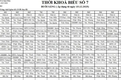 TKB SỐ 7  SÁNG – CHIỀU (từ 15/12/2026)